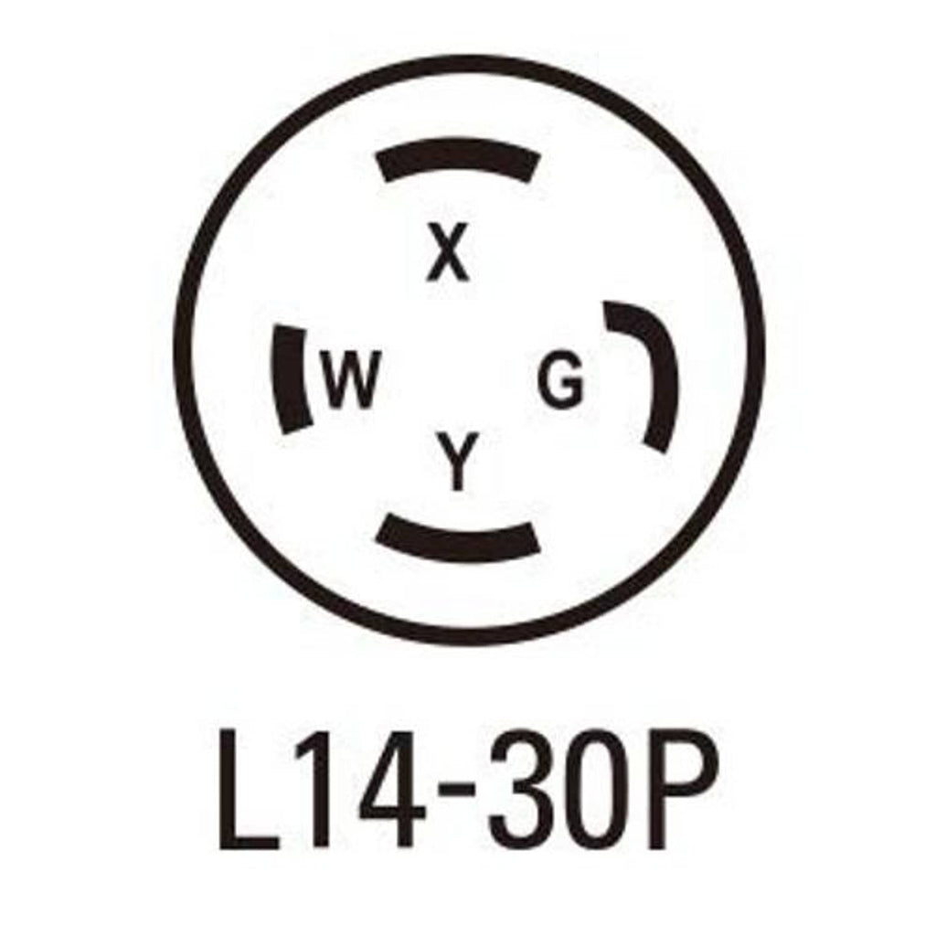 L14-30P twist-lock plug compatibility symbol