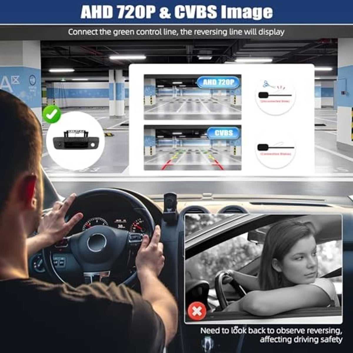 Backup camera system showing connected camera and reversing line display concept