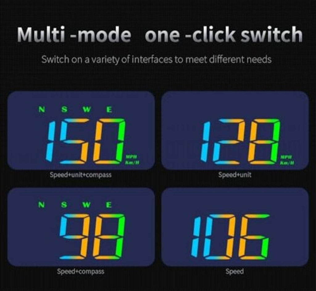 HUD projection display screen mockups with multicolor speed and compass digits