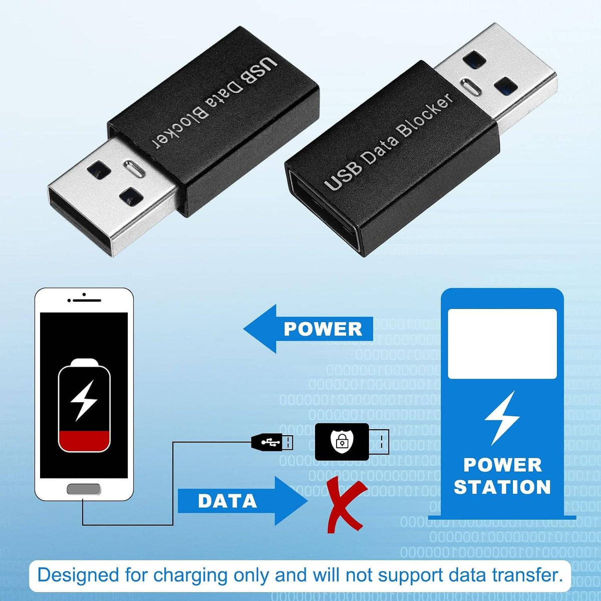 Two USB-A data blocker plugs, black housing with silver USB connector ends