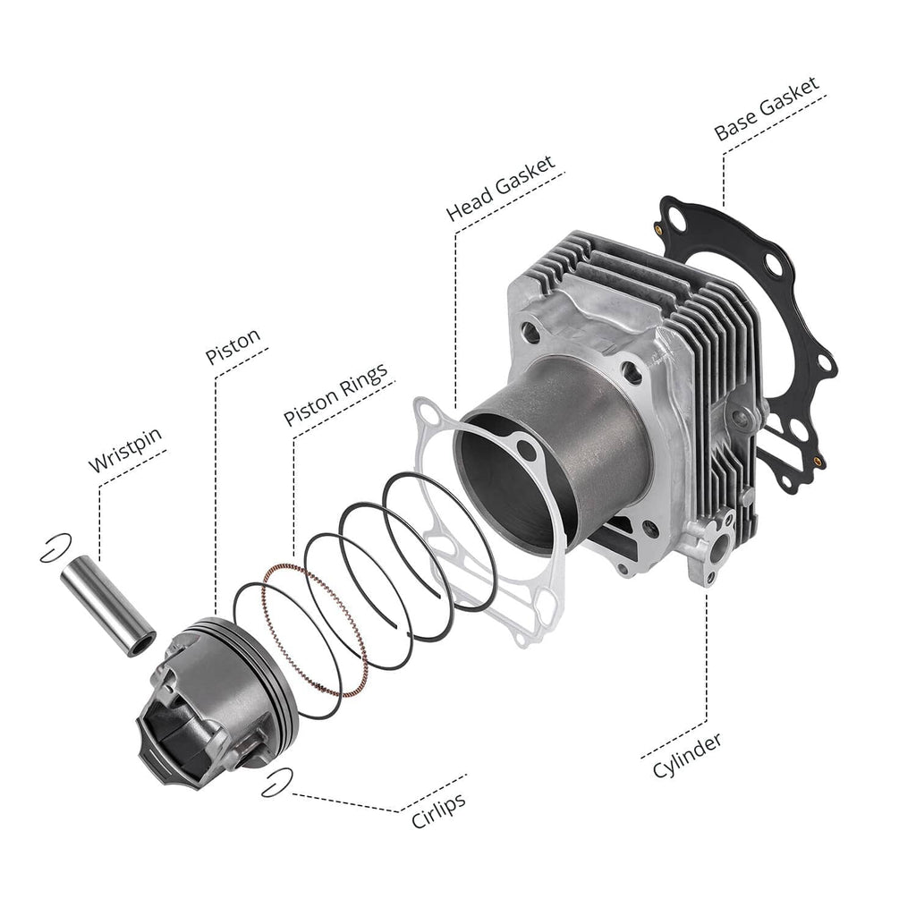 Exploded view of cylinder rebuild kit: piston, rings, wrist pin, circlips, and gaskets