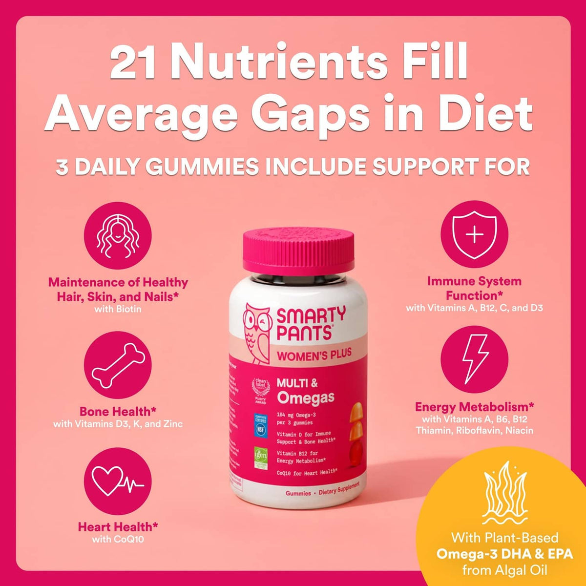 SmartyPants Women's multivitamin bottle with pink cap on nutrition graphic