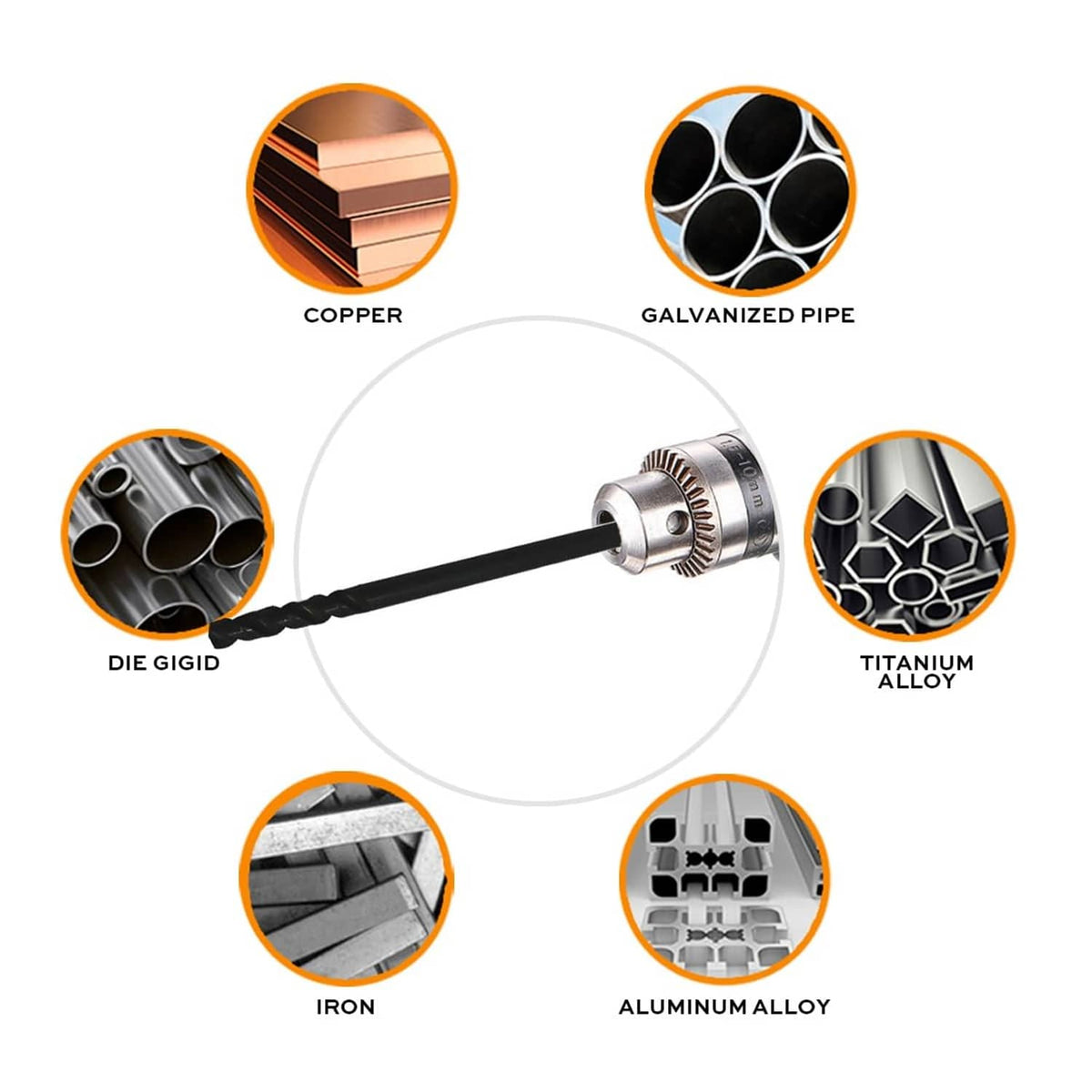 Aircraft drill bit with material compatibility icons: copper, galvanized pipe, iron