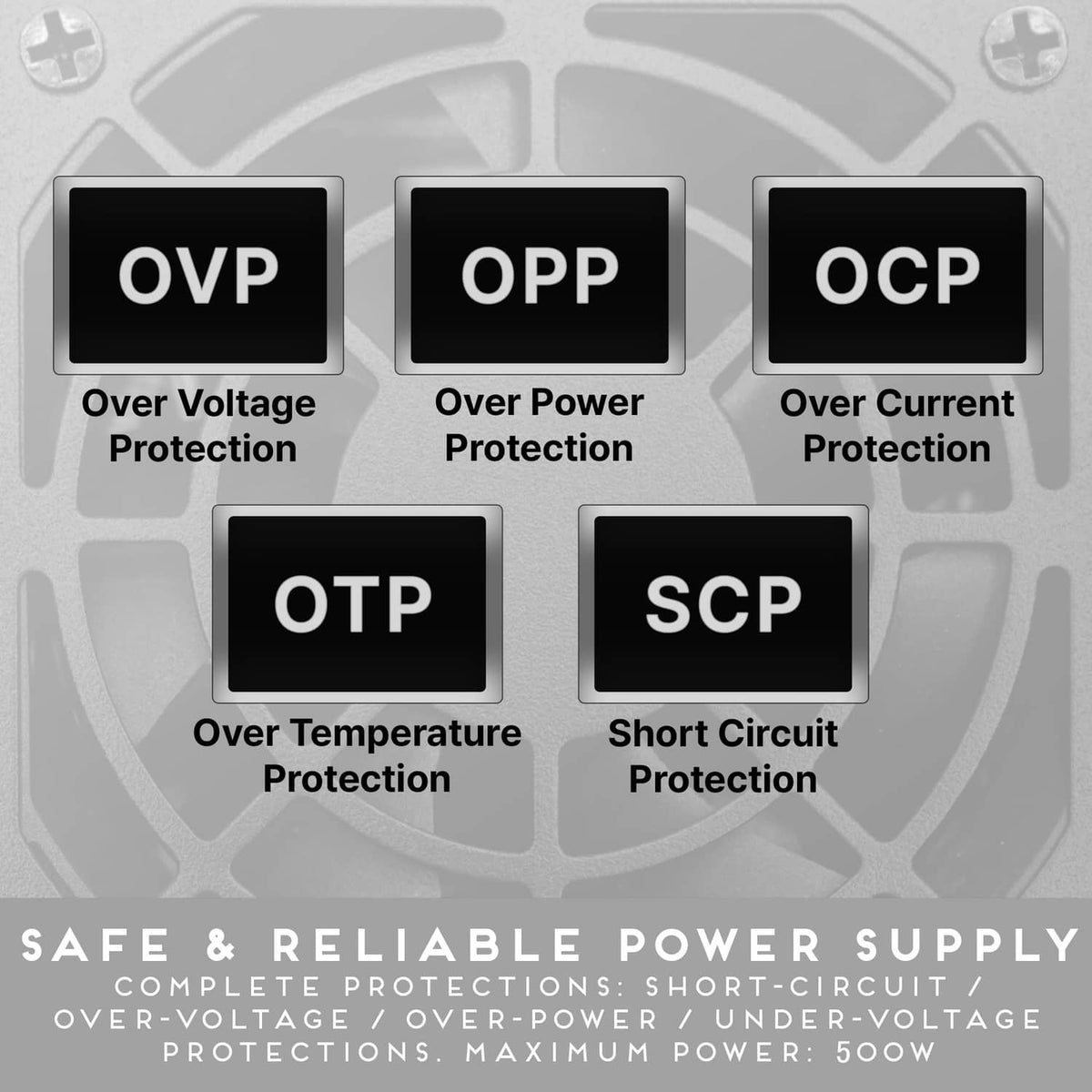 Safety protection icons for power supply: OVP, OPP, OCP, OTP, SCP