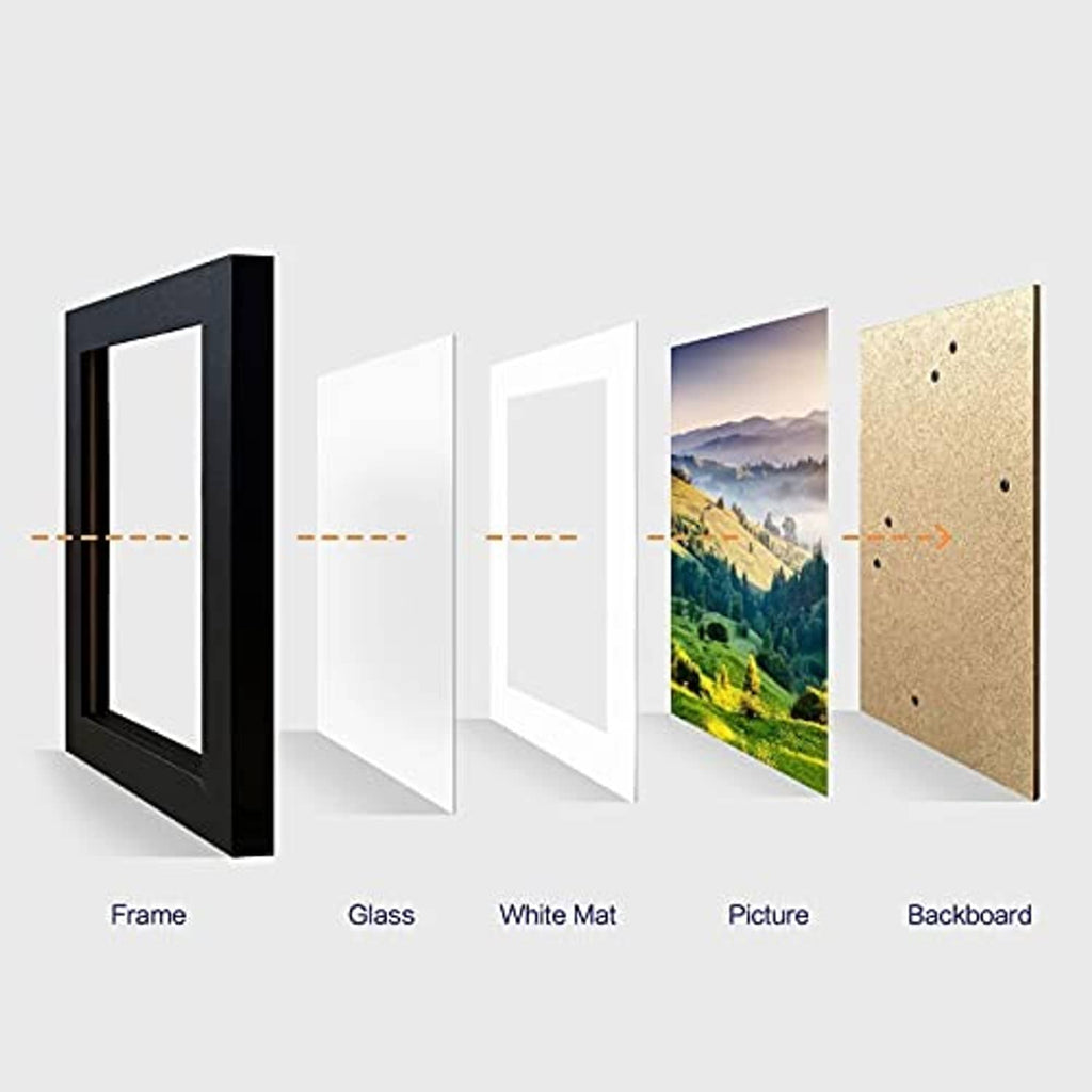 Picture frame components: frame, glass, white mat, picture, and backboard