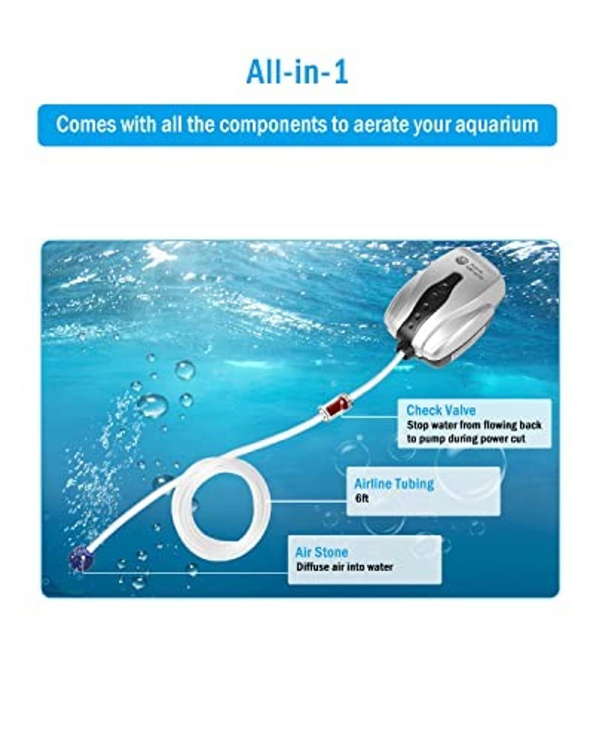 Air pump kit with clear airline tubing and diffuser air stone for aquarium aeration