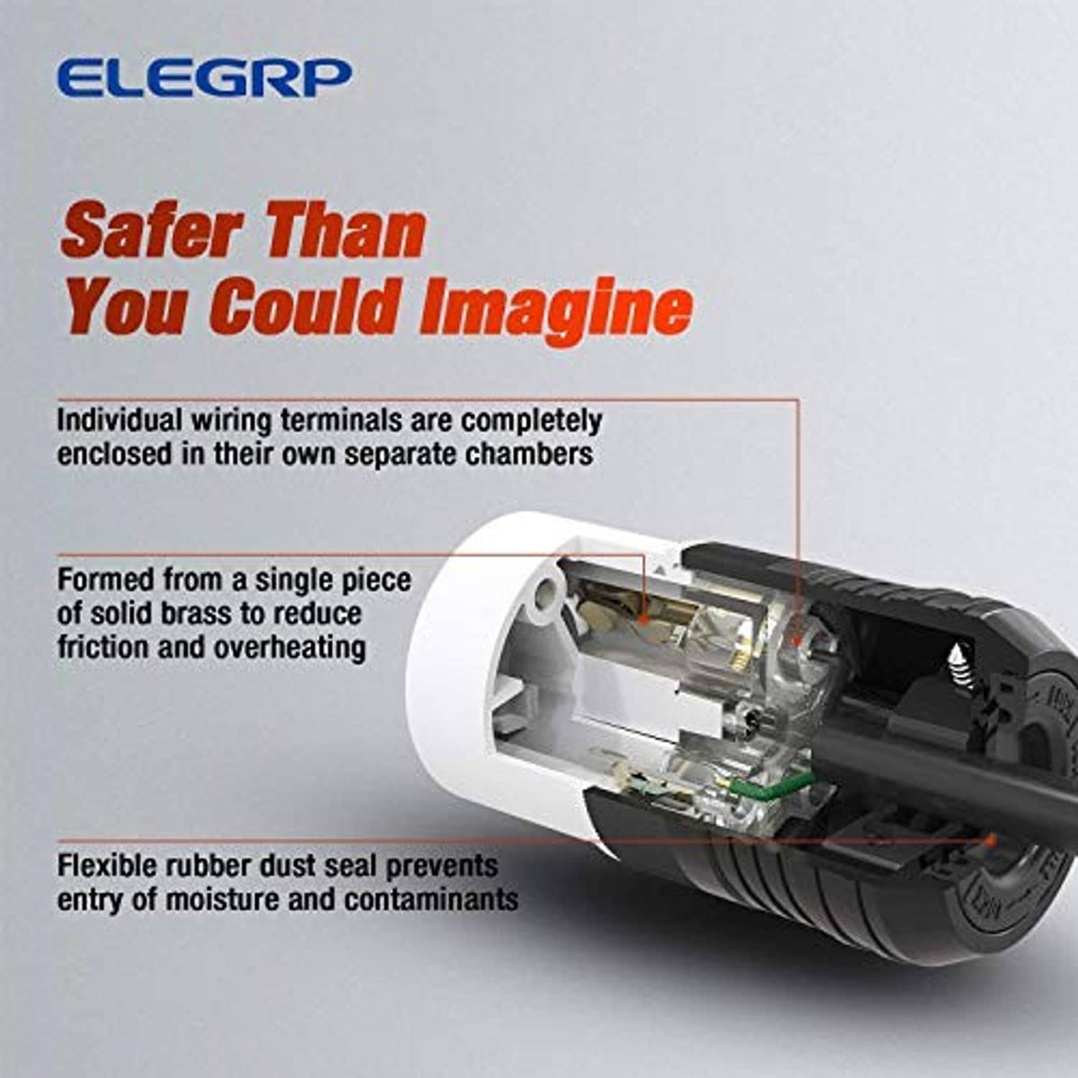 NEMA L6-30 locking plug with internal terminals shown through transparent body window, white and black