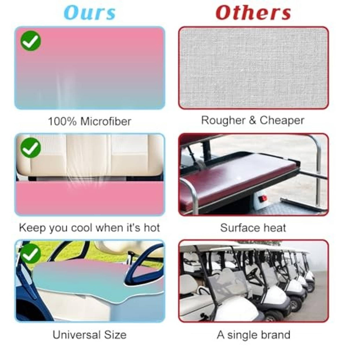 Golf cart seat cover comparison chart highlighting 100% microfiber versus rougher fabric