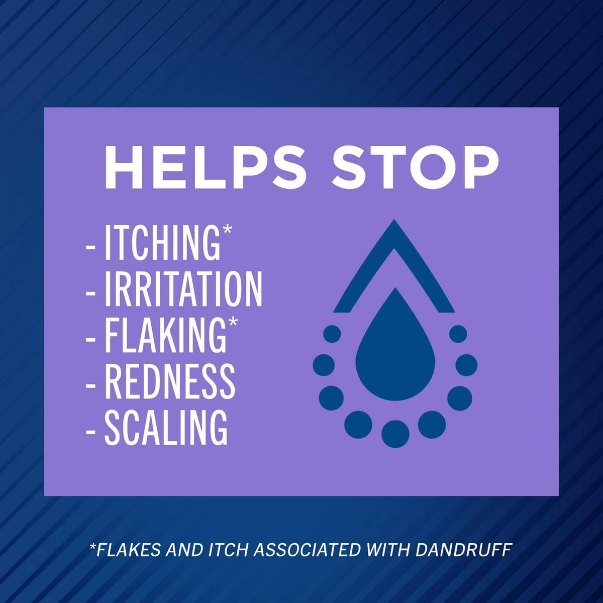 Anti-dandruff benefits panel listing irritation and flaking with droplet icon