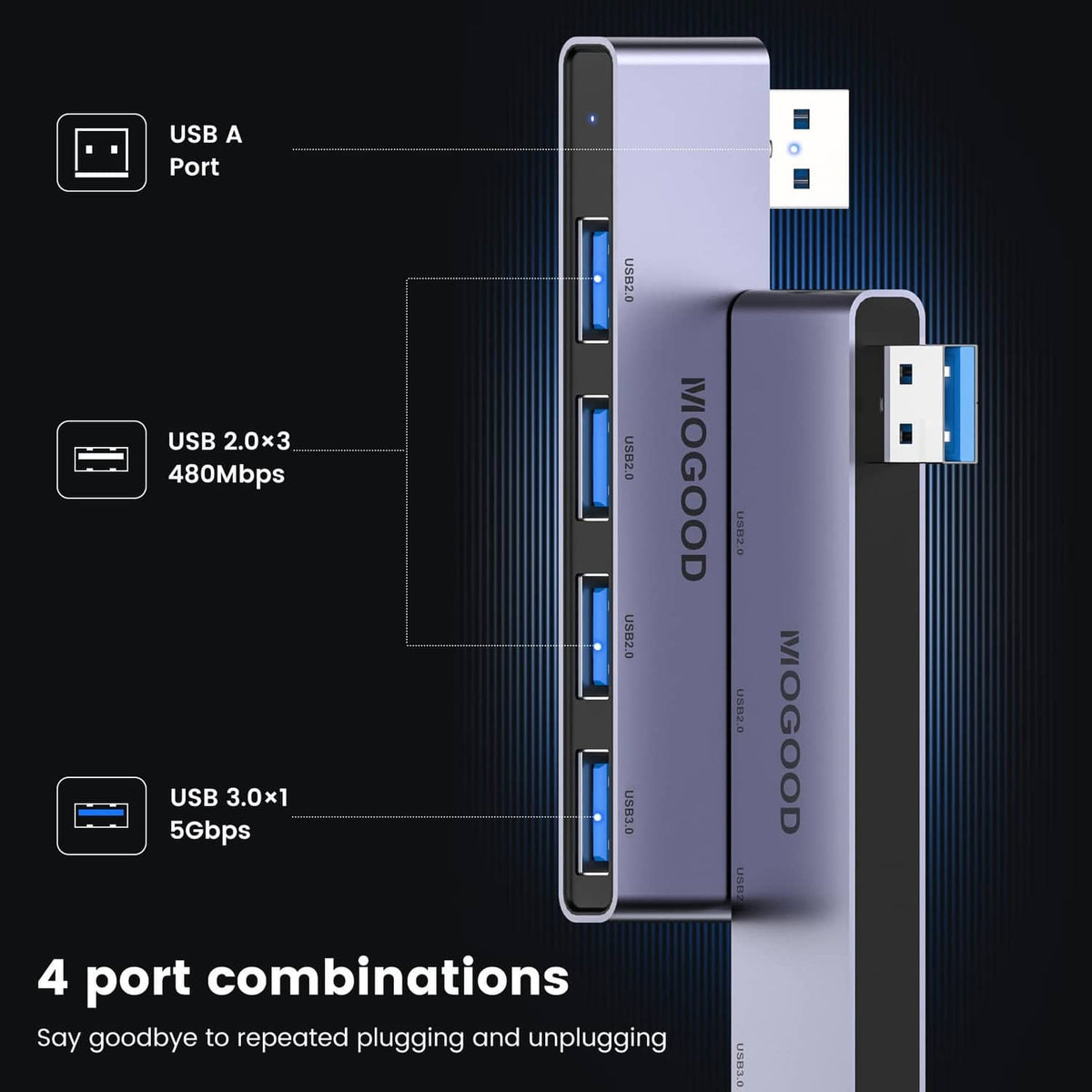 RivetOak USB Hub for Laptop,MOGOOD 3.0 Left Side Version, Grey-Left