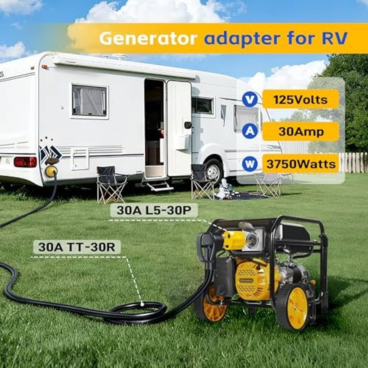 Yellow RV twist-lock adapter with connected black power cord and plug ends
