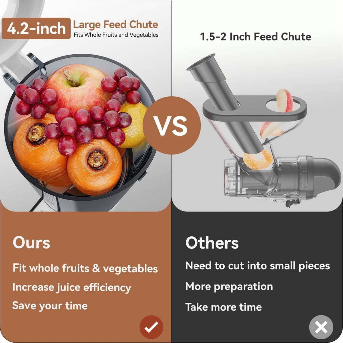 Large 4.2-inch feed chute masticating juicer attachment size comparison graphic
