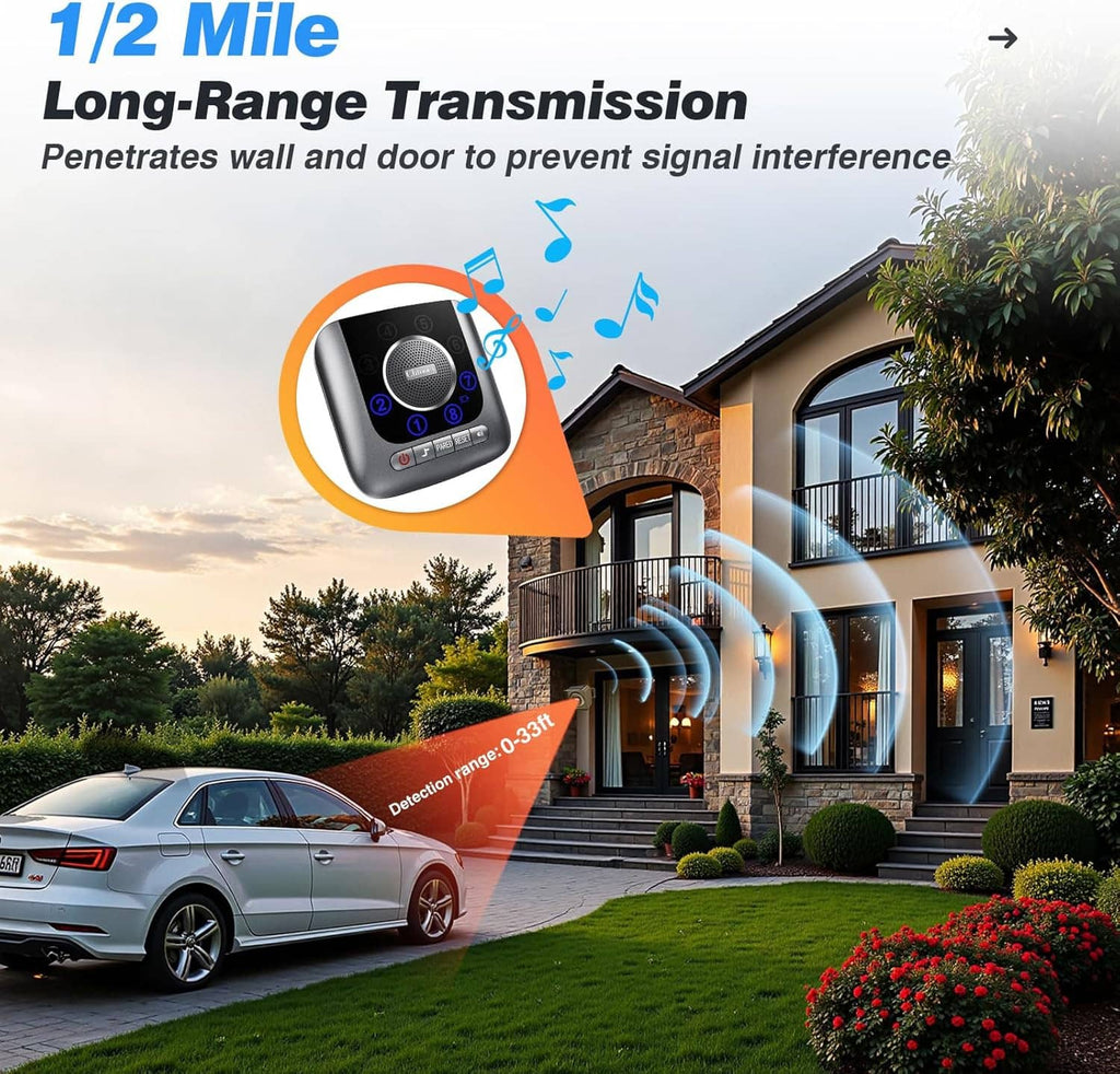 Wireless driveway alarm sensor and receiver with long-range signal illustration