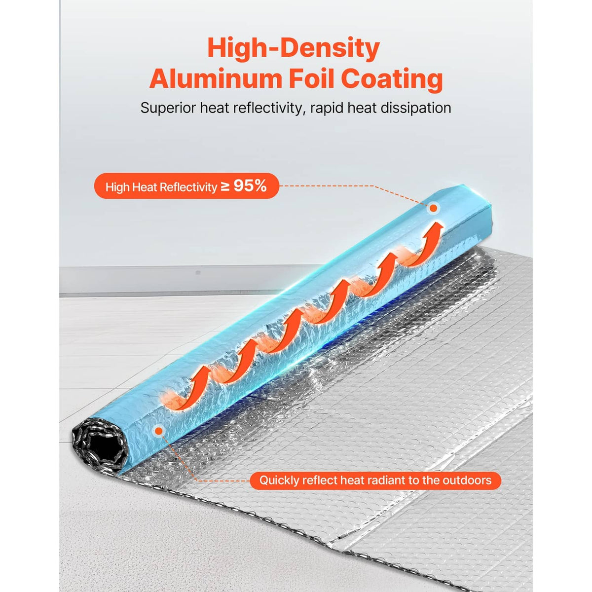 Rolled reflective insulation panel with silver aluminum foil and dark air-bubble layer.