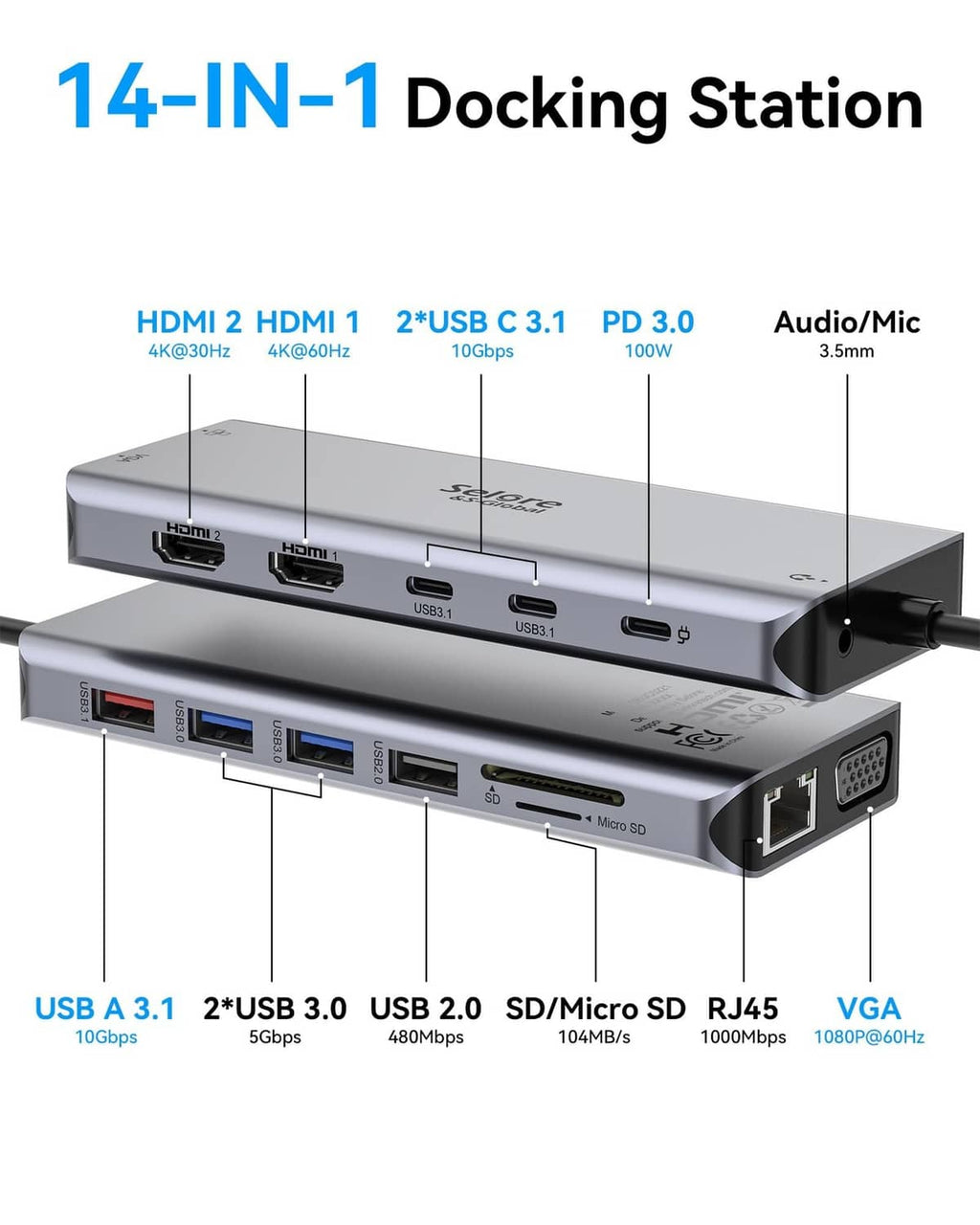 Grey 14-in-1 docking station with HDMI, USB, SD, RJ45, VGA, and USB-C PD 100W