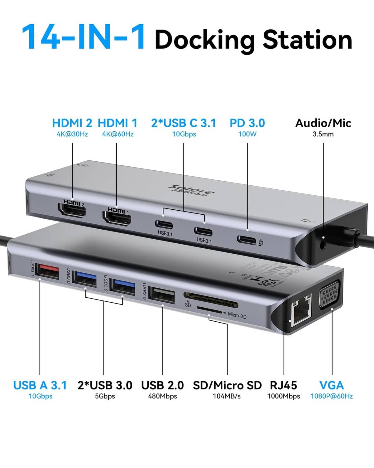 Grey 14-in-1 docking station with HDMI, USB, SD, RJ45, VGA, and USB-C PD 100W
