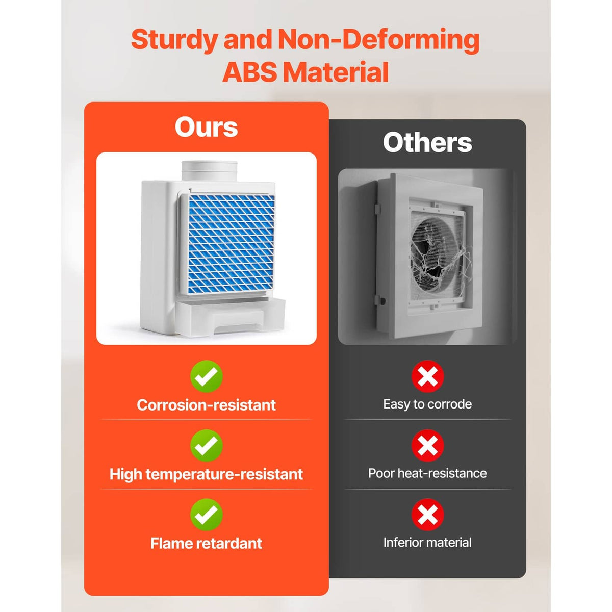 Indoor dryer vent kit housing with blue mesh filter, shown in contrast panel