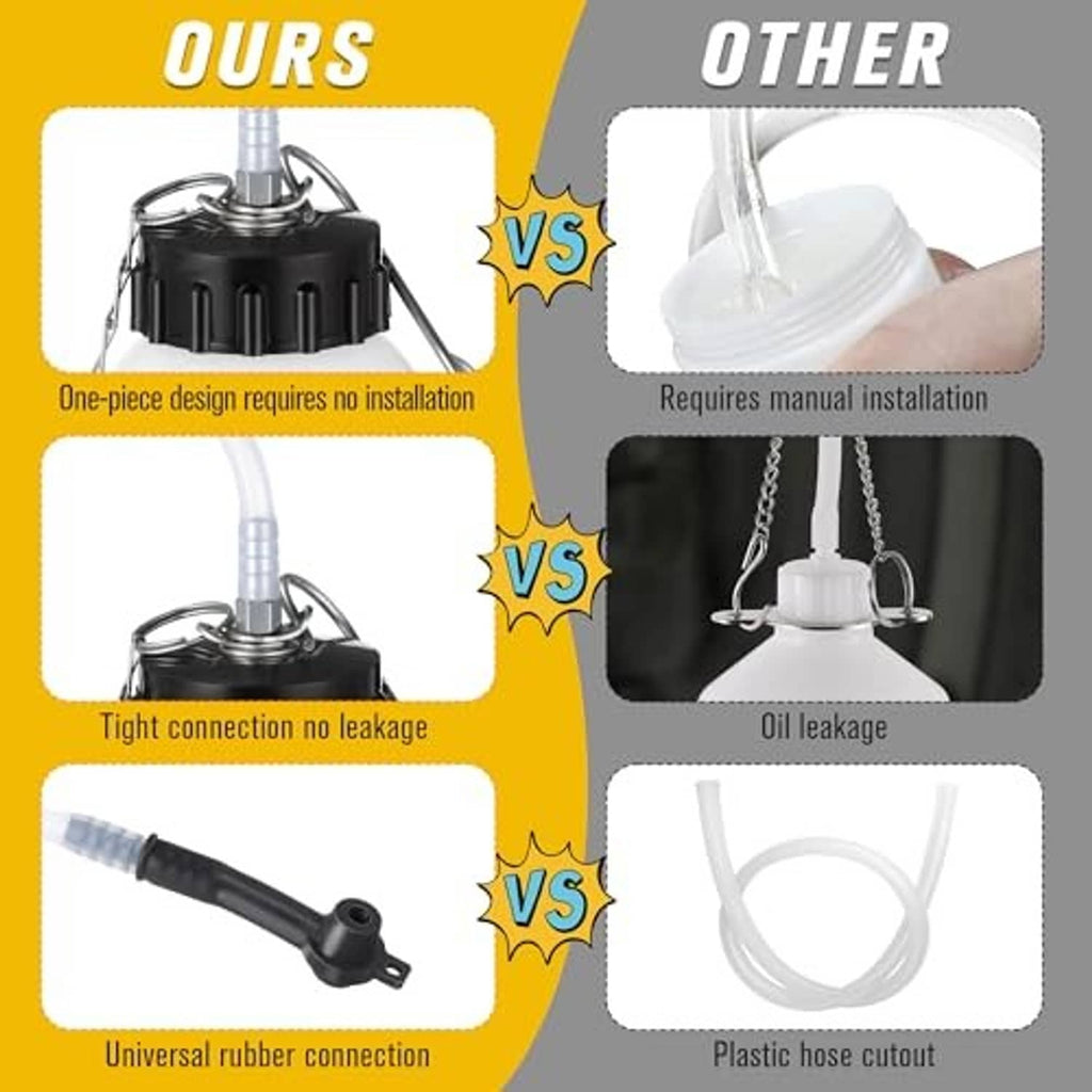 Brake bleeder bottle set comparison card showing cap, hose, and adapter connection