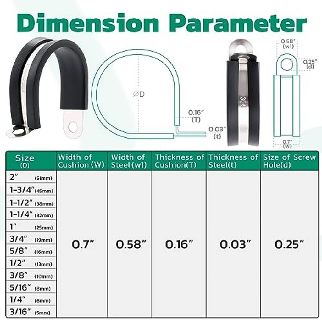 Stainless steel cable clamp dimensions chart with cushion width, thickness, and screw hole size
