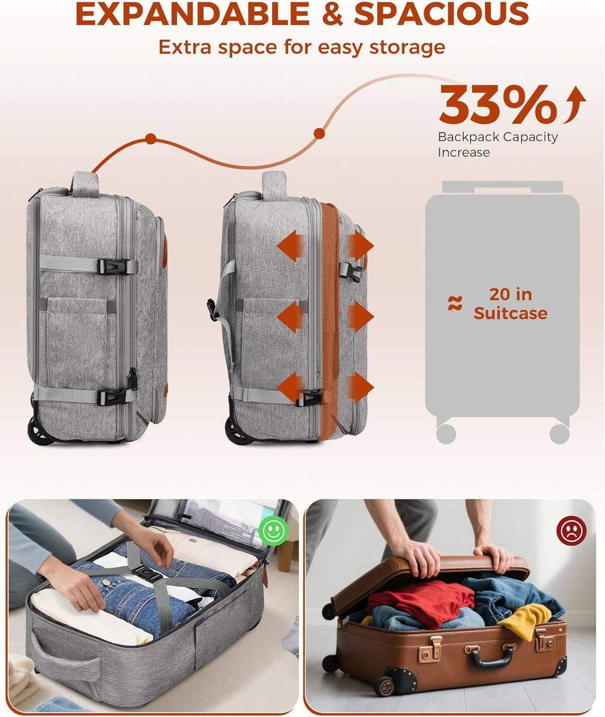 Gray expandable wheeled travel backpack with extra space and fold-out expansion panel