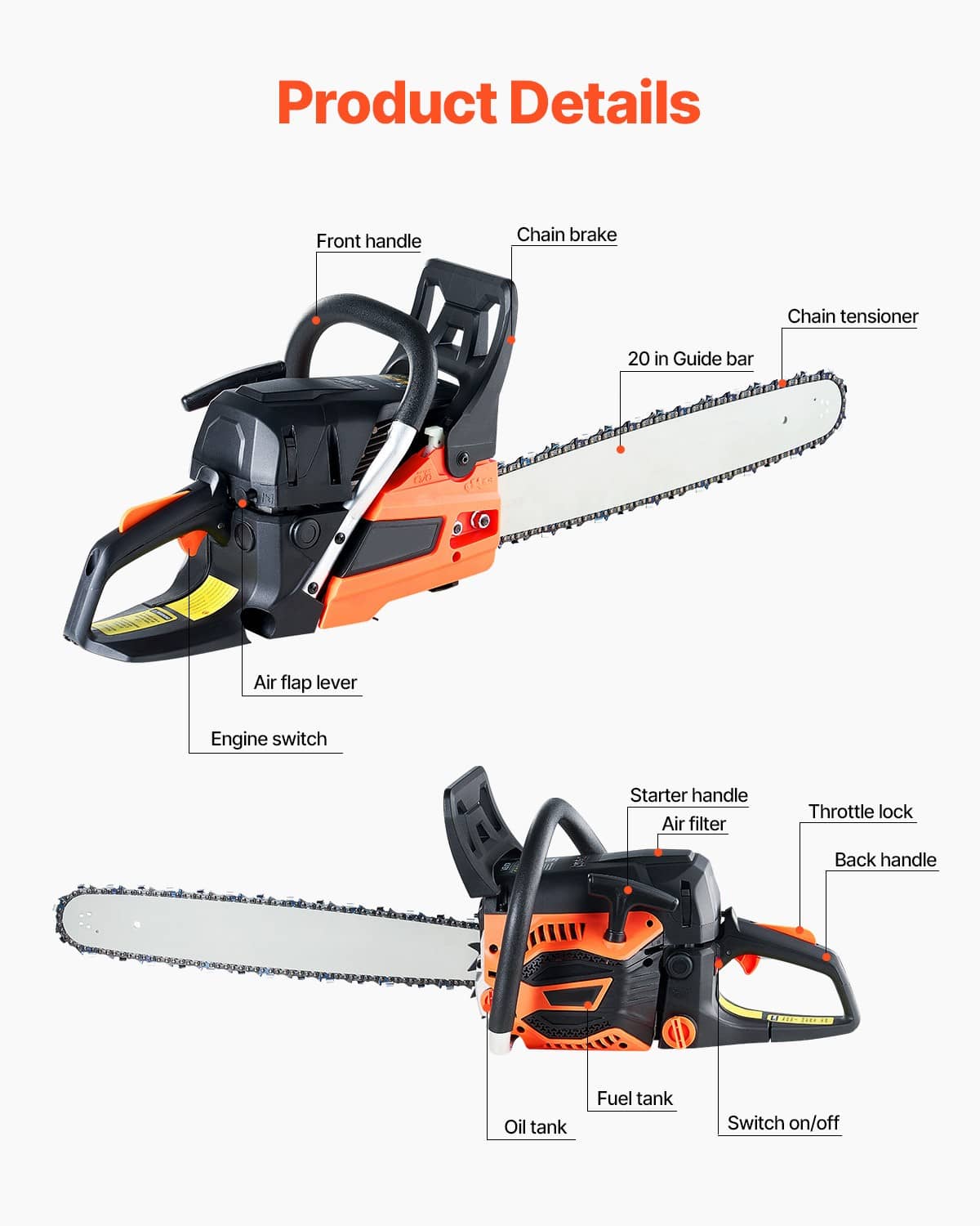 Orange and black chainsaw with labeled parts: handles, chain brake, bar and tensioner