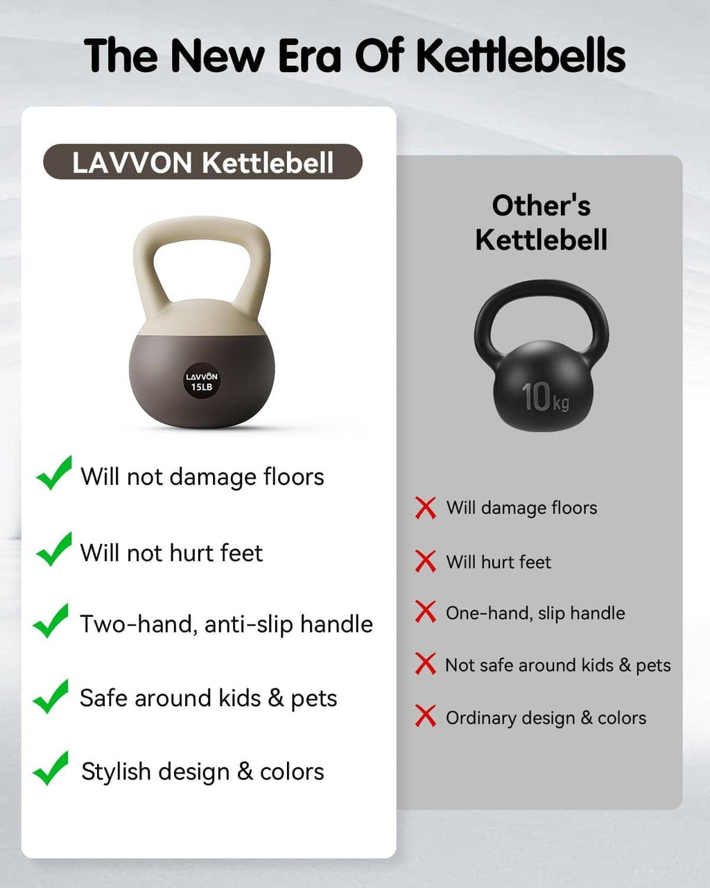 Soft kettlebell with cream anti-slip handle and dark padded body, LAVVON 15LB