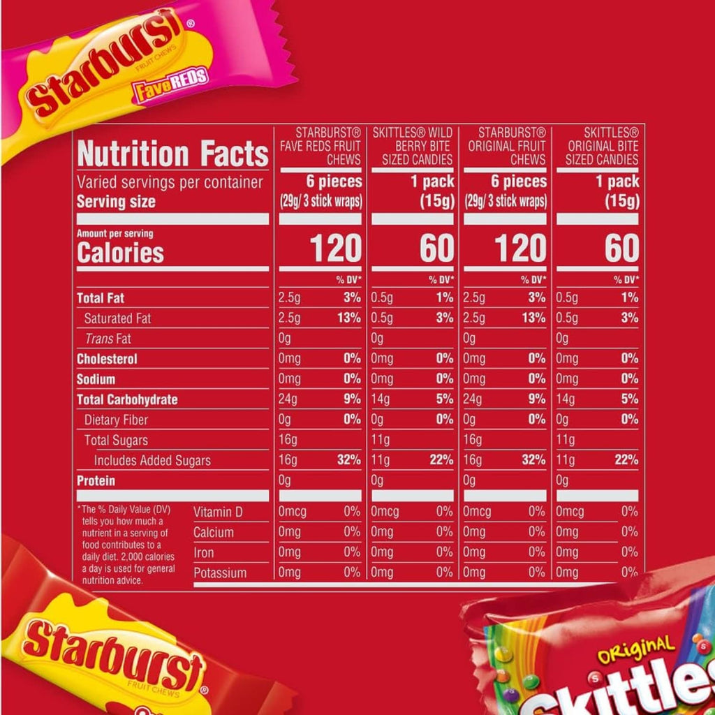 Skittles jumbo pack Nutrition Facts and ingredient panel on back of bag