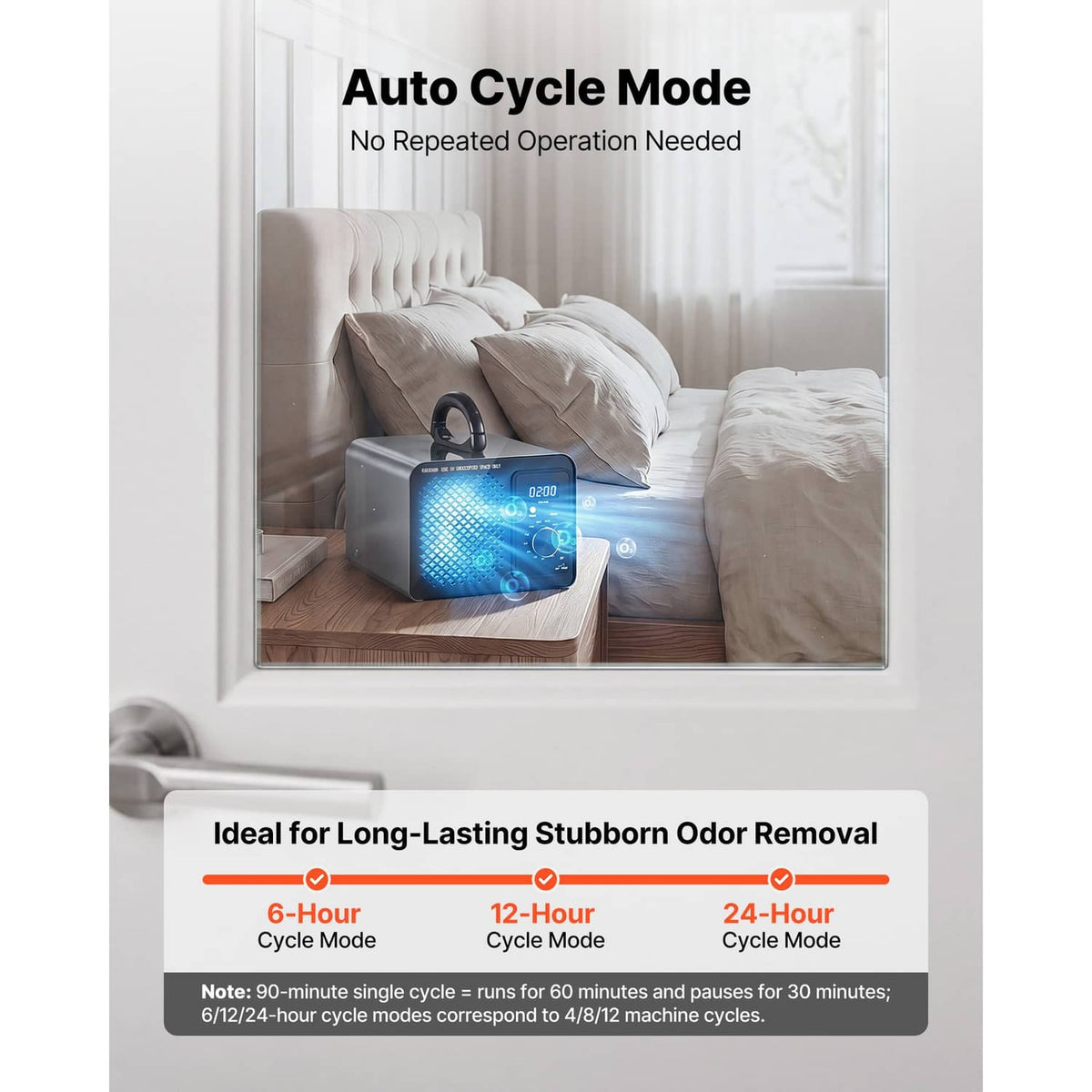 Ozone generator machine on tabletop with illuminated timer and cycle mode controls
