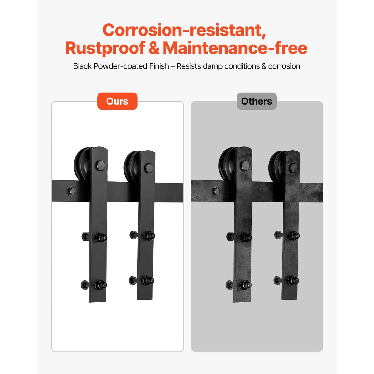Black corrosion-resistant barn door roller brackets for smooth, durable sliding