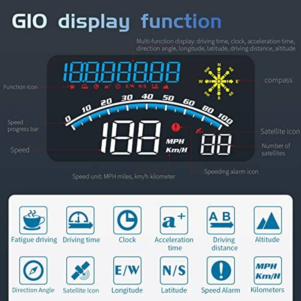 HUD head-up display speedometer screen with function icons and compass graphic