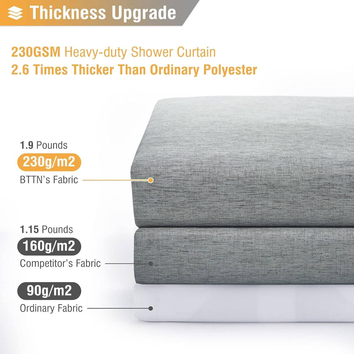Grey heavy-duty shower curtain fabric shown folded to display thickness