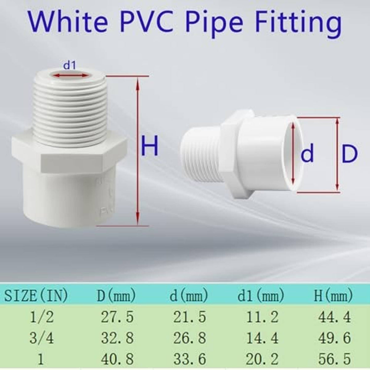 White 1/2 in NPT male PVC pipe fitting with labeled inlet dimensions