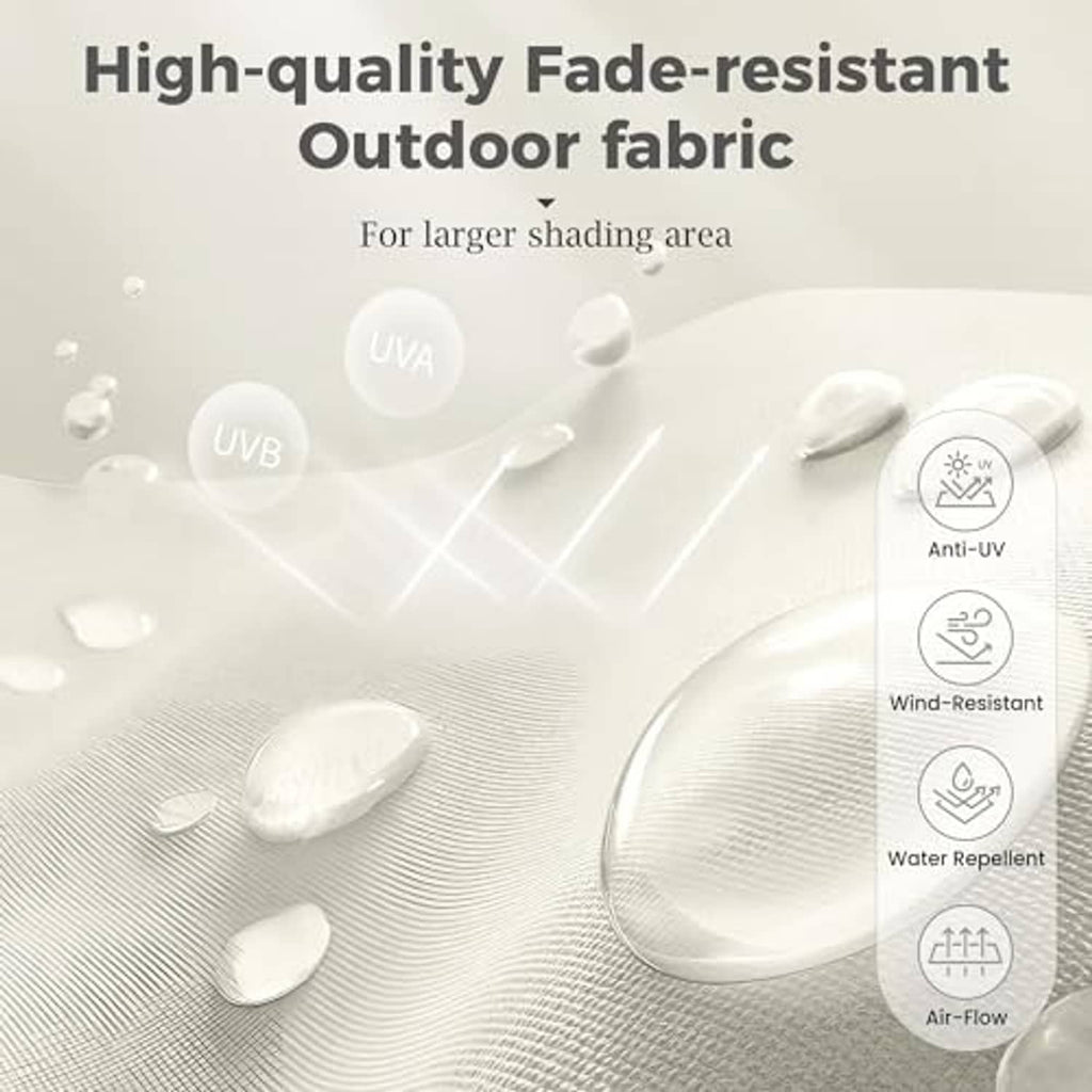Outdoor umbrella canopy fabric feature graphic with fade-resistant and water-repellent icons