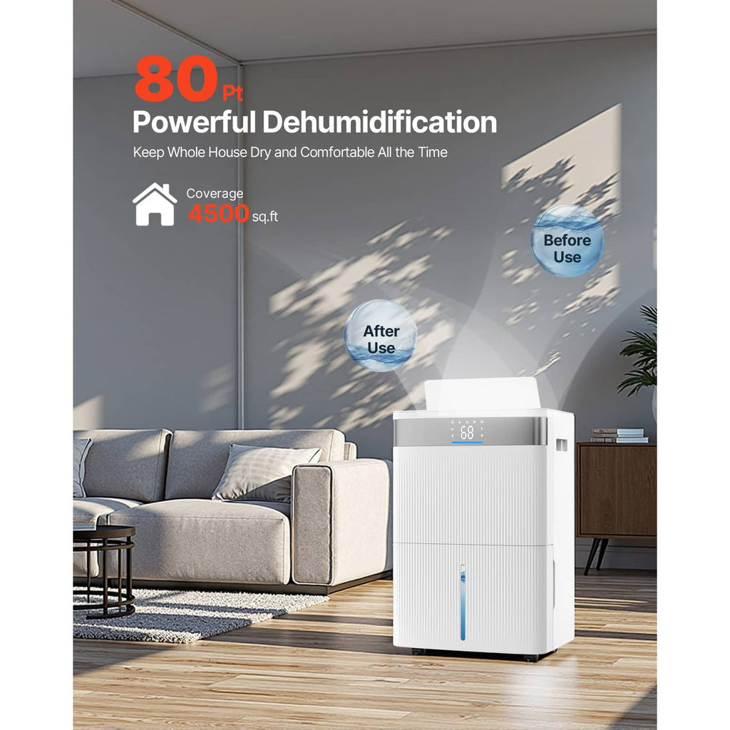 White 80-pint dehumidifier on floor with digital humidity display