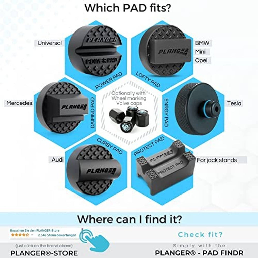 Flat rubber jack pad fit guide poster with PLANGER Power Pad flat shown