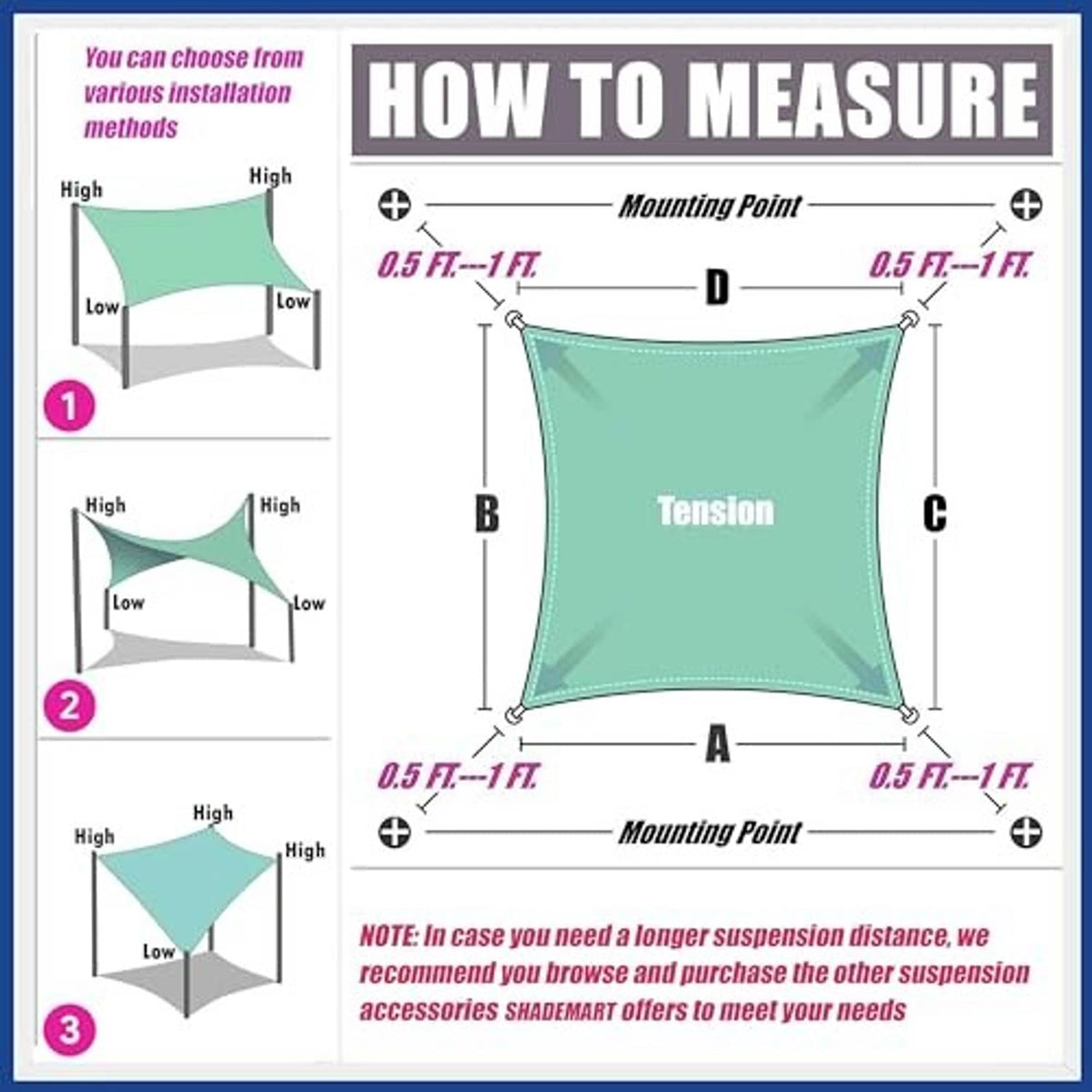 Shade sail canopy measurement diagram showing tension and mounting point ranges