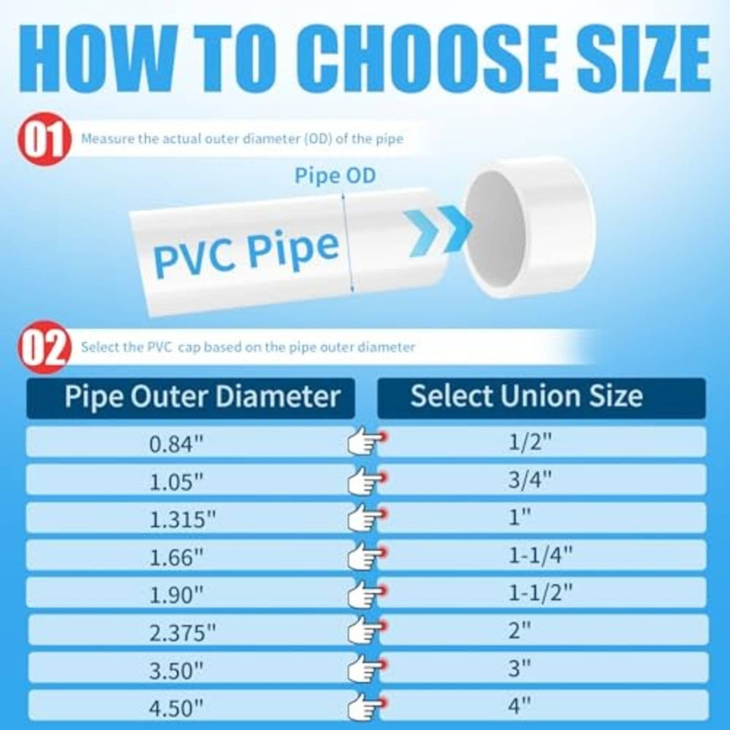 White PVC pipe end cap selection guide graphic
