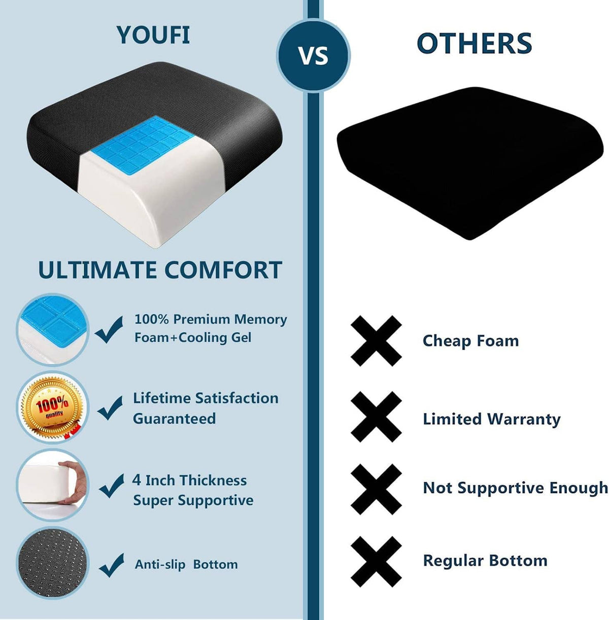 Black seat cushion with blue gel insert layer and anti-slip textured bottom.