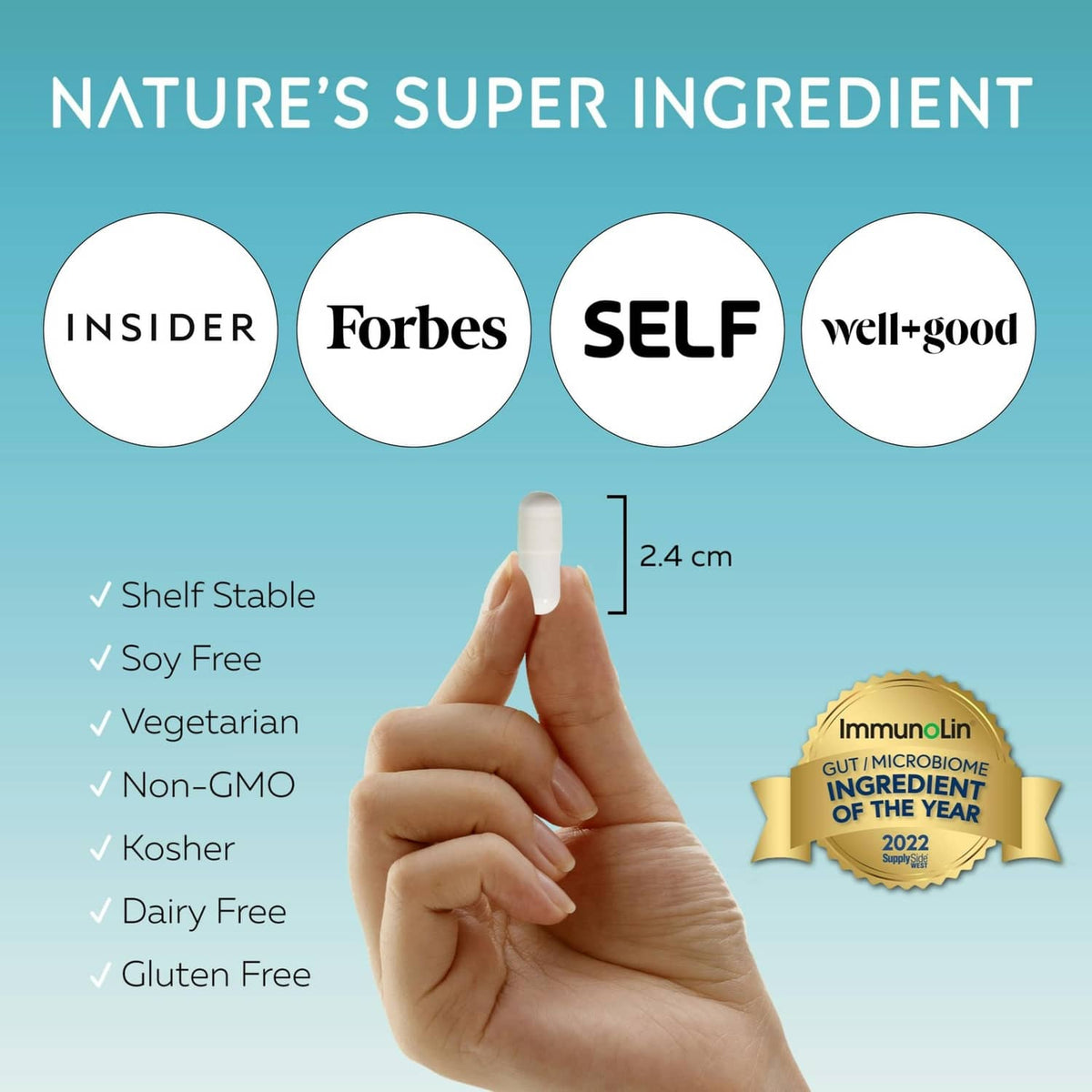 Supplement ingredient badge graphic with hand holding capsule and review logos