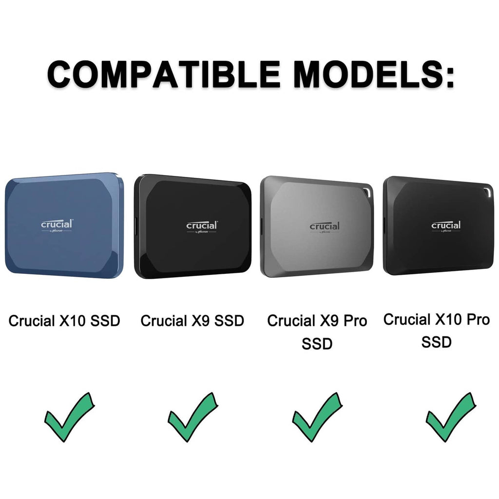Blue hard drive case compatibility graphic showing supported SSD models