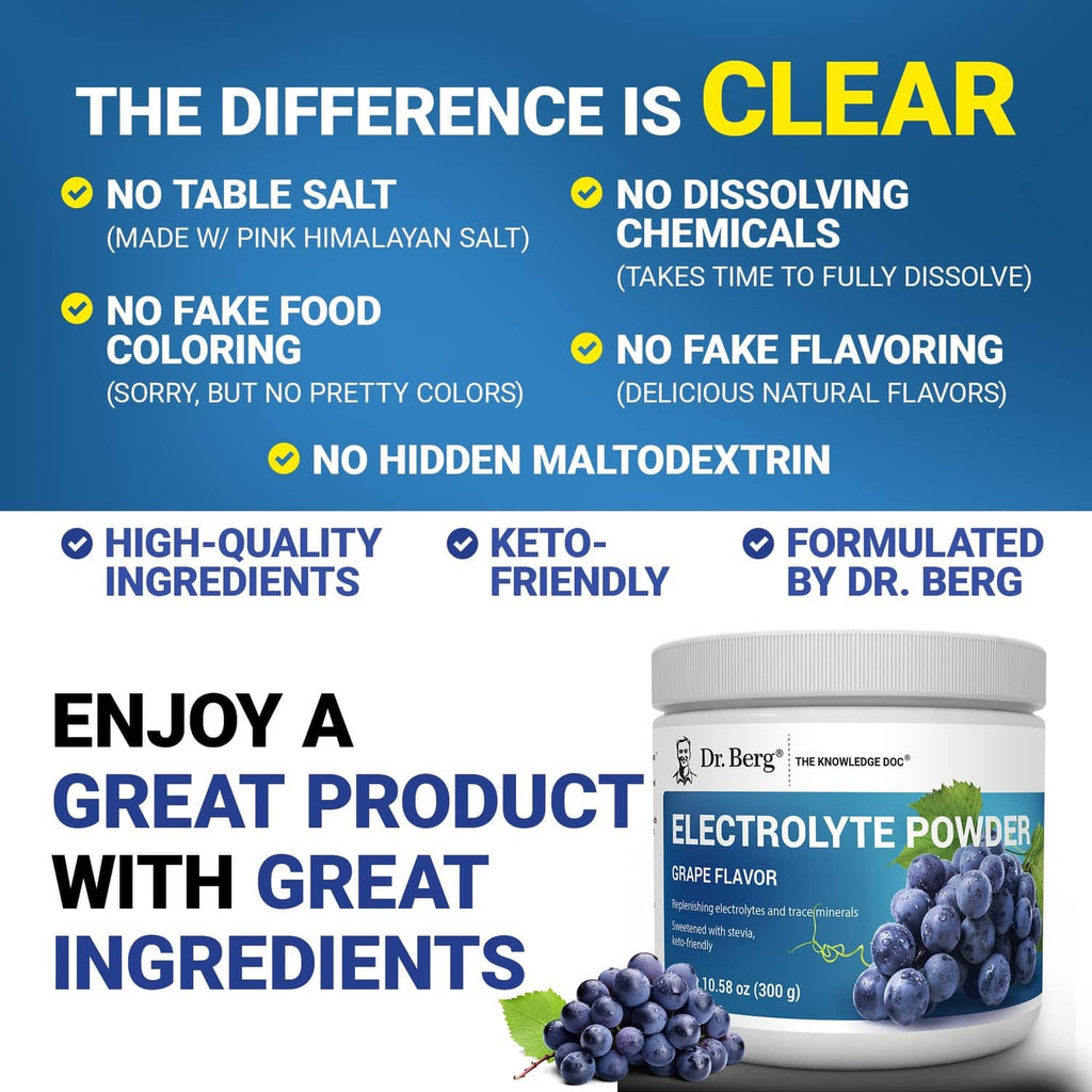 Dr. Berg electrolyte powder jar with grape flavor label and blueberry graphics.
