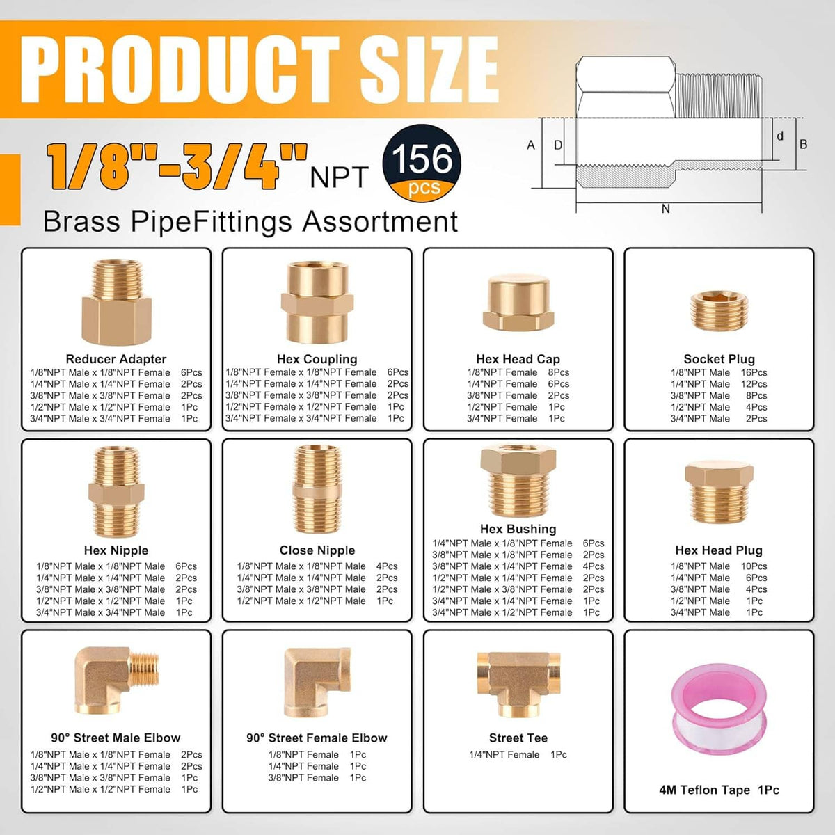 Brass pipe fittings assortment display with multiple NPT connectors, caps, and plugs