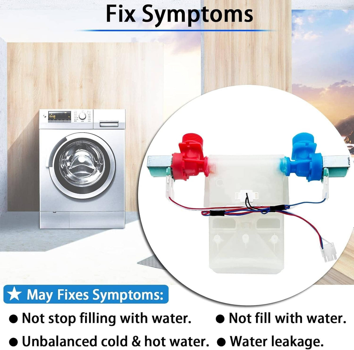 Washer water inlet valve replacement with troubleshooting icons and symptom list text