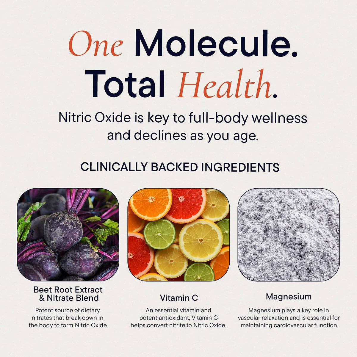 Nitric Oxide support ingredient highlights card: beet root, vitamin C, and magnesium