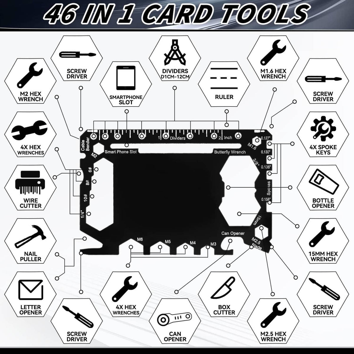 Black 46-in-1 credit card multitool with tool markings and hex wrench openings