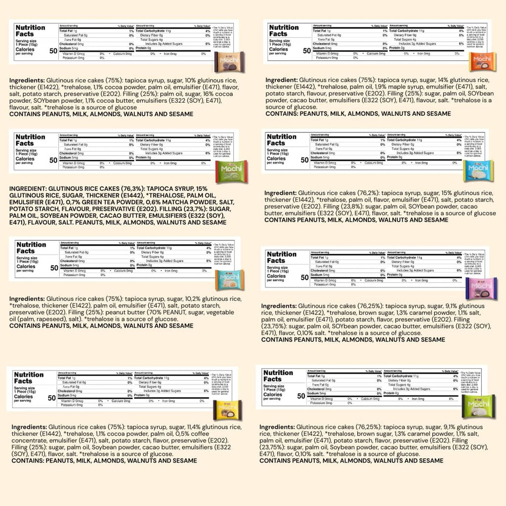 Nutrition facts panels for mochi assortment in box