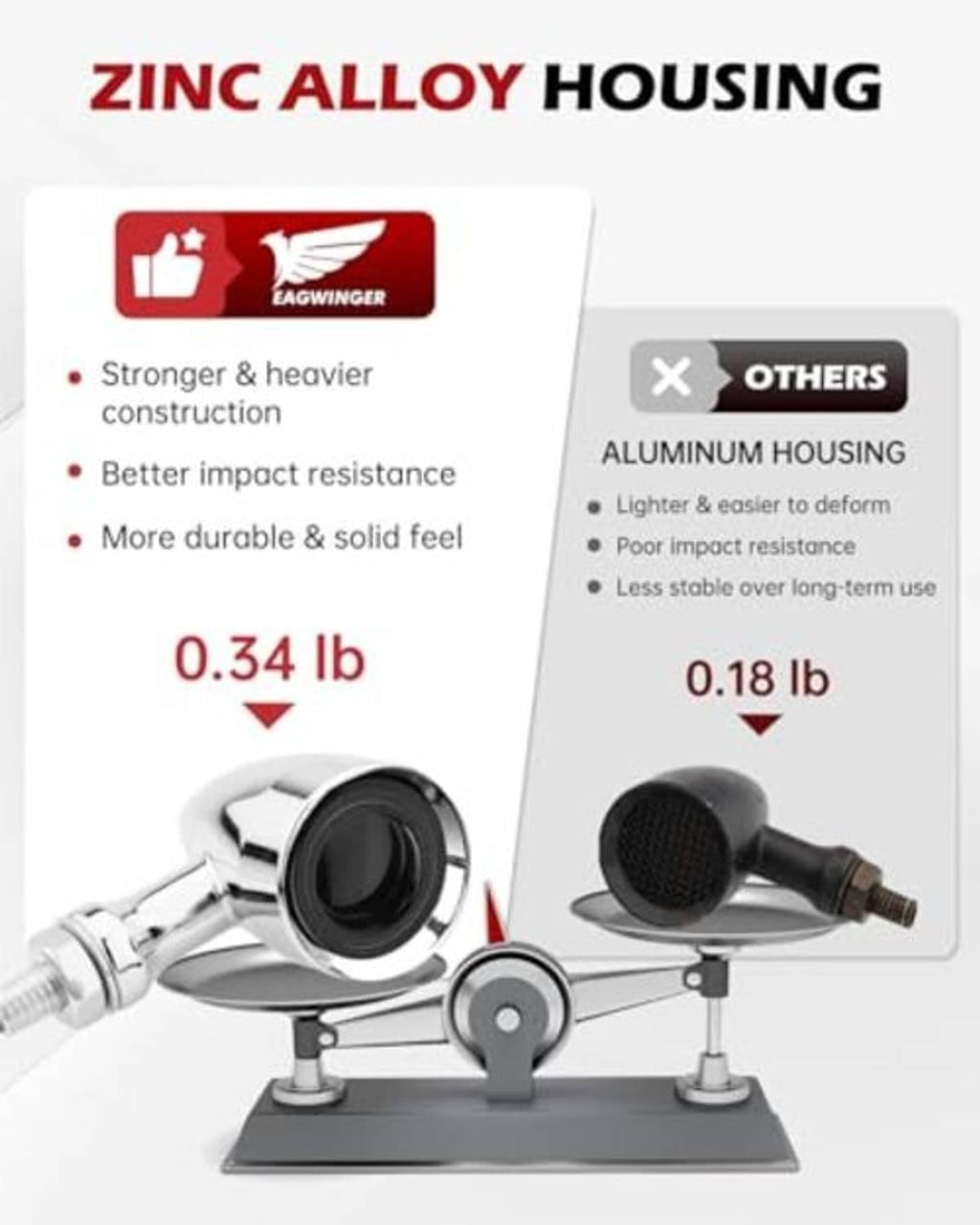 Zinc alloy chrome LED turn signal housings with threaded mounts for motorcycles