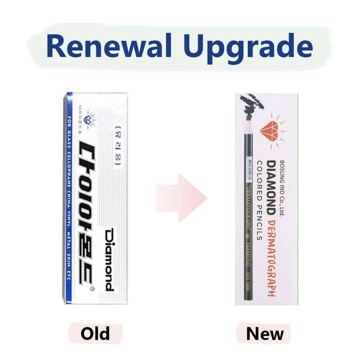 Peel-off marker packaging showing old vs new versions in a retail box.