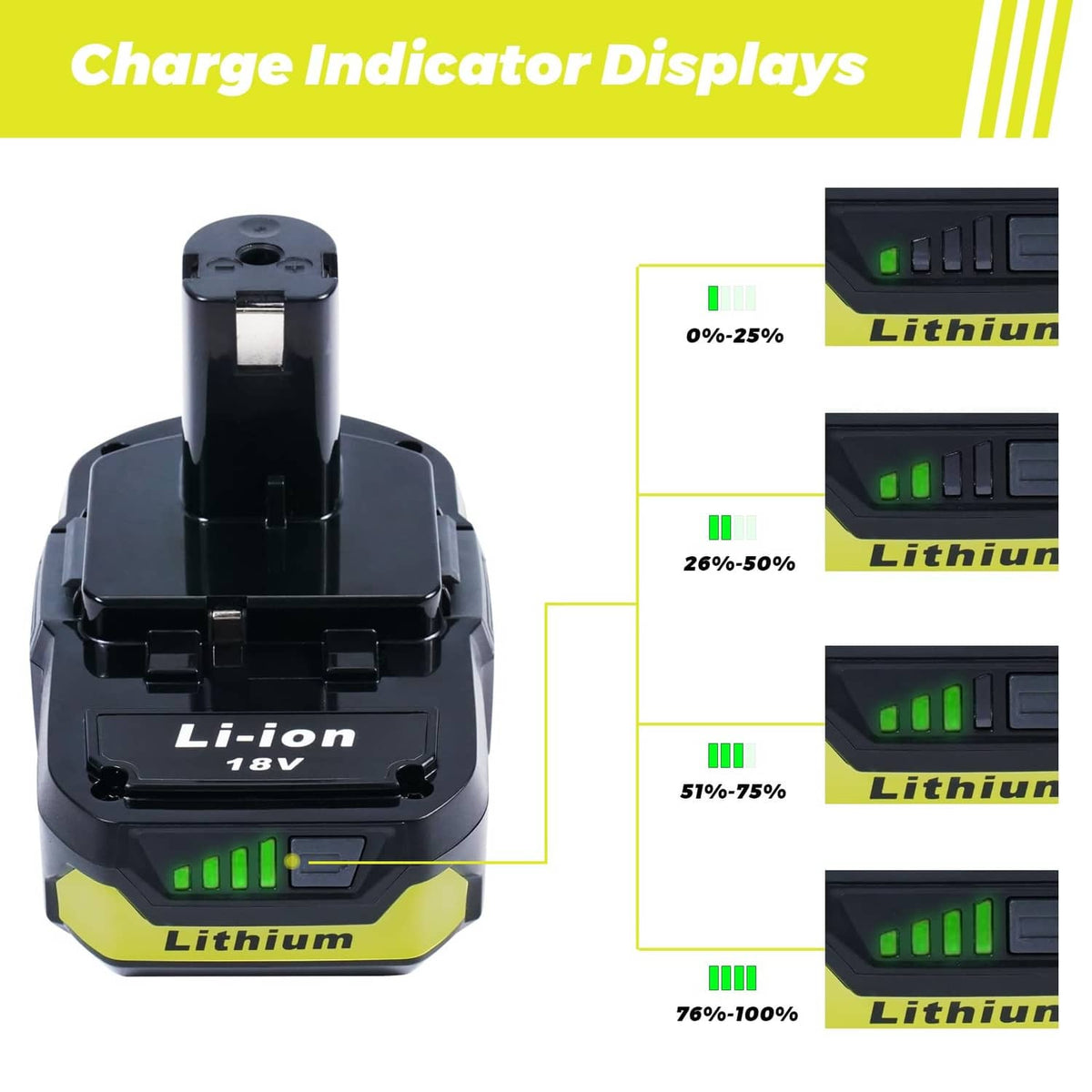 Front view 18V Li-ion battery pack with LED charge indicator bars