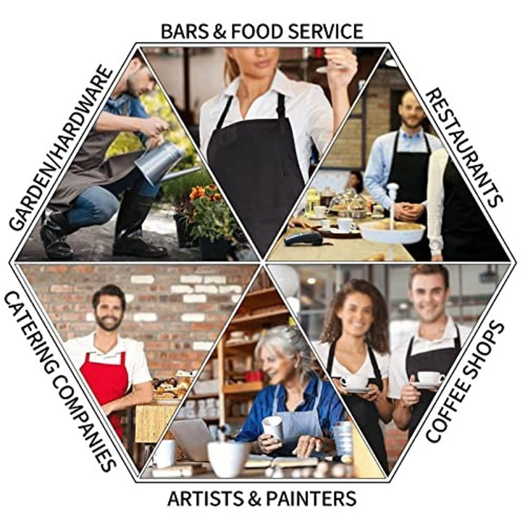 Apron use-cases infographic for bars, restaurants, catering, coffee shops, artists and painters